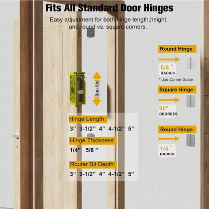 🏆 50K+ SOLD! – Almost Gone🔥Door Hinge Router Template