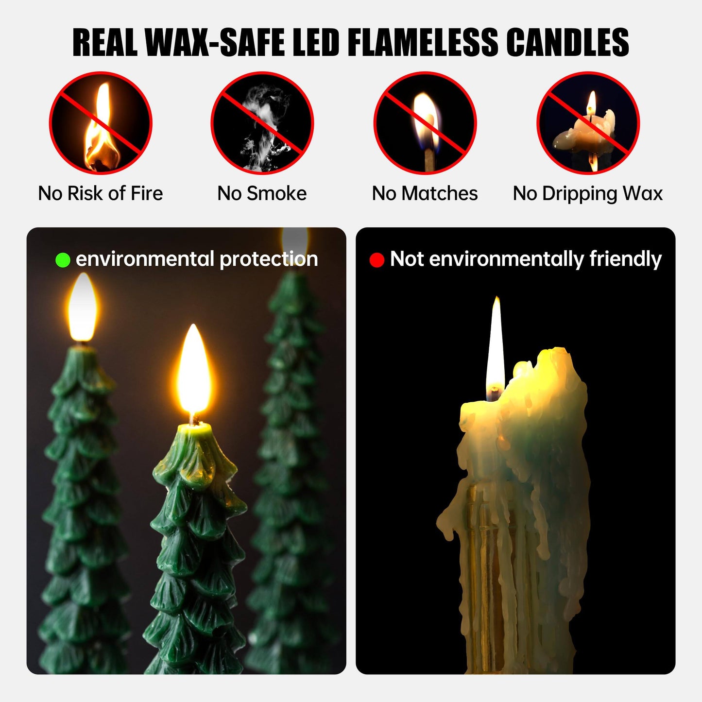 Christmas Tree LED Candles